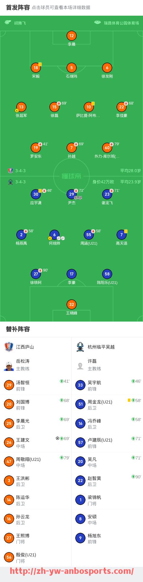 安博体育官网-2025年世俱杯赛事运营流程详细介绍与关键环节分析